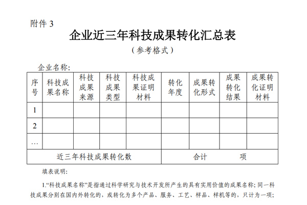 高新技術(shù)企業(yè)認定需要哪些材料