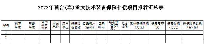 廣東首臺(tái)套重大技術(shù)裝備保險(xiǎn)補(bǔ)貼政策、申報(bào)要求