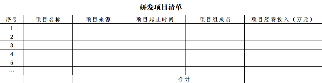 2023年市級(jí)工程技術(shù)研究中心(企業(yè)類)系統(tǒng)填寫(xiě)與申報(bào)材料注意事項(xiàng)