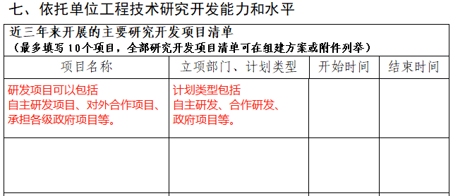 2023年市級(jí)工程技術(shù)研究中心(企業(yè)類)系統(tǒng)填寫(xiě)與申報(bào)材料注意事項(xiàng)