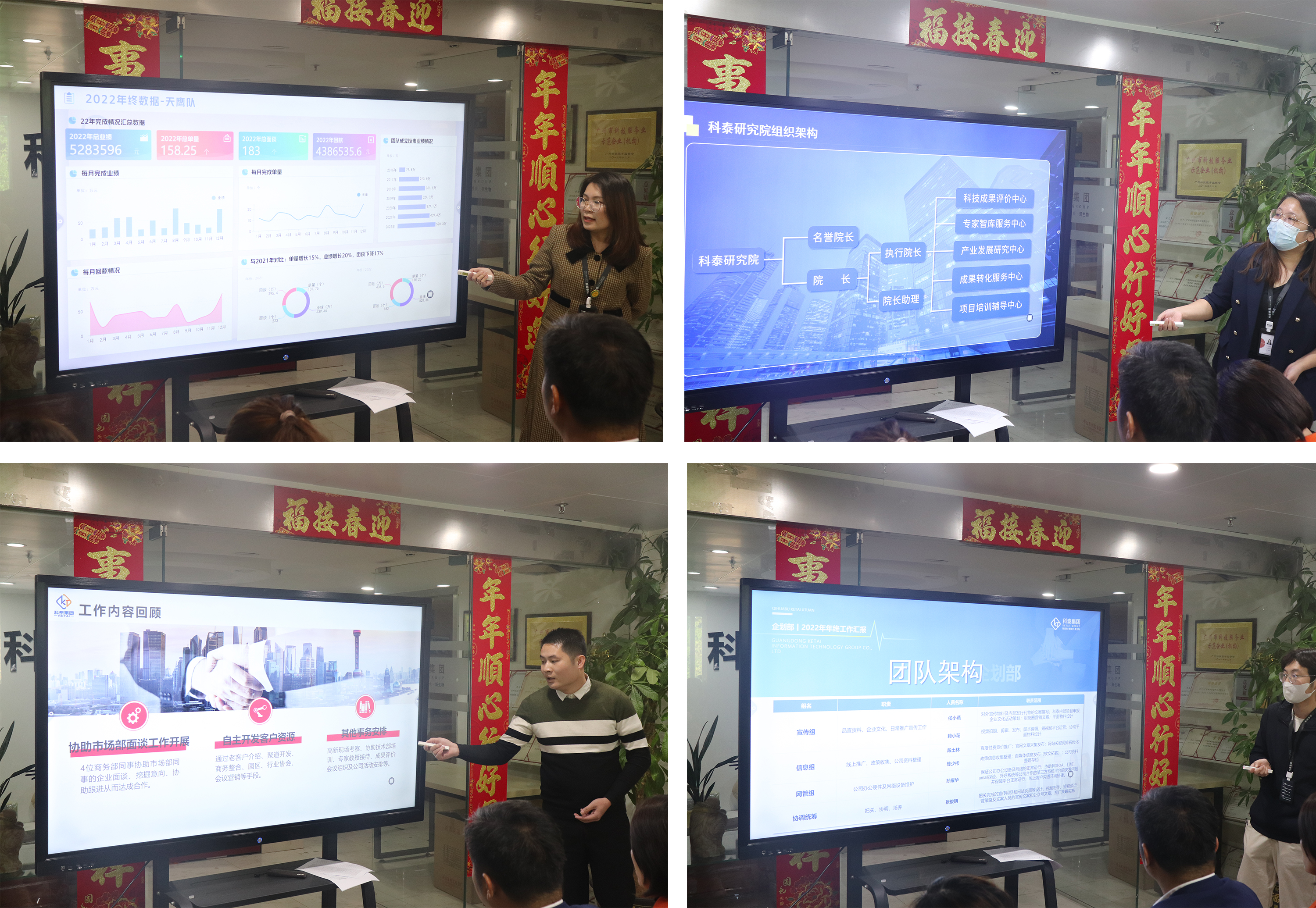 科泰集團(tuán)2022年終總結(jié)暨表彰大會圓滿結(jié)束