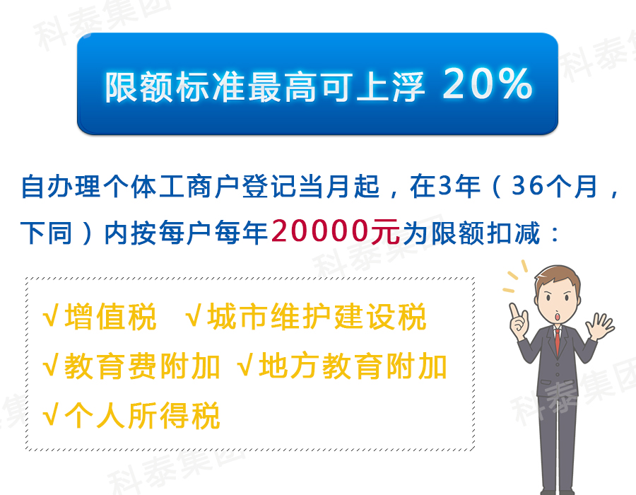 【減稅降費(fèi)】注意看！這些重點(diǎn)群體可以享受稅收優(yōu)惠