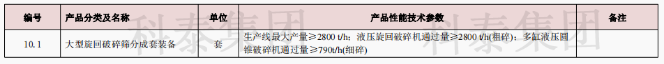 企業(yè)設(shè)備也可以申請(qǐng)高額獎(jiǎng)勵(lì)！首臺(tái)（套）項(xiàng)目申報(bào)在即...