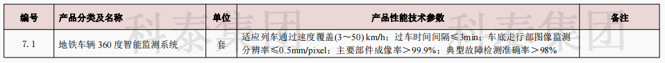 企業(yè)設(shè)備也可以申請(qǐng)高額獎(jiǎng)勵(lì)！首臺(tái)（套）項(xiàng)目申報(bào)在即...