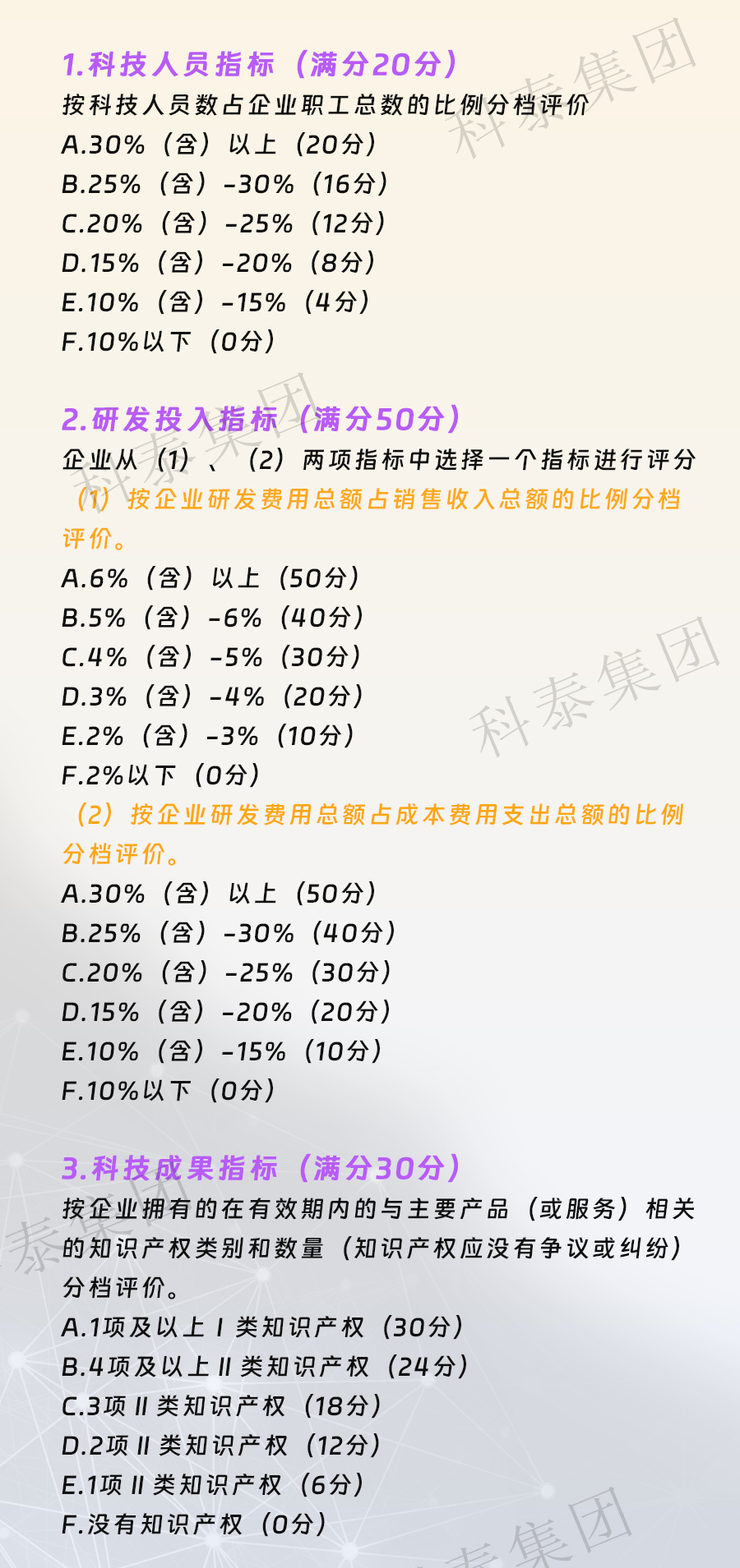 2024年科技型中小企業(yè)評價通道開放，企業(yè)要怎么做？