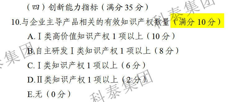 高新認(rèn)定、專精特新...都需要它！知識(shí)產(chǎn)權(quán)的重要性