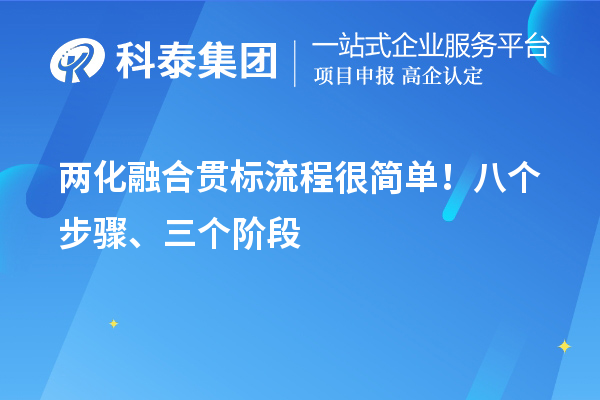 兩化融合貫標流程很簡單！八個步驟、三個階段