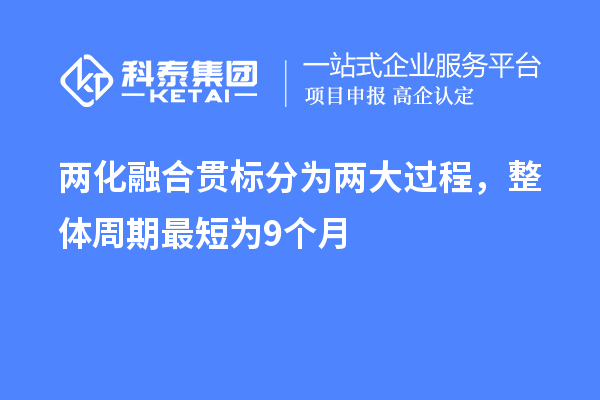 兩化融合貫標(biāo)分為兩大過程，整體周期最短為9個(gè)月