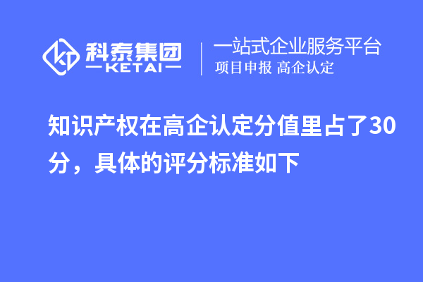 知識產(chǎn)權(quán)在高企認(rèn)定分值里占了30分，具體的評分標(biāo)準(zhǔn)如下