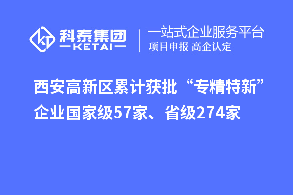 西安高新區(qū)累計獲批“專精特新”企業(yè)國家級57家、省級274家