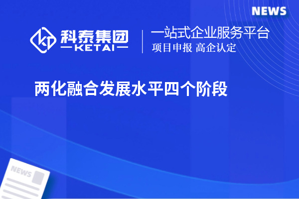 兩化融合發(fā)展水平四個階段